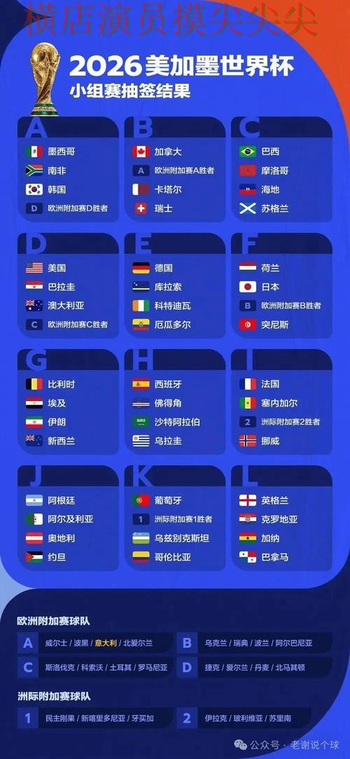 汇总世界杯竞猜网站:从访问方式到直播观看全流程解析 - World Cup 2026 汇总世界杯竞猜网站:从访问方式到直播观看全流程解析 - World Cup 2026
